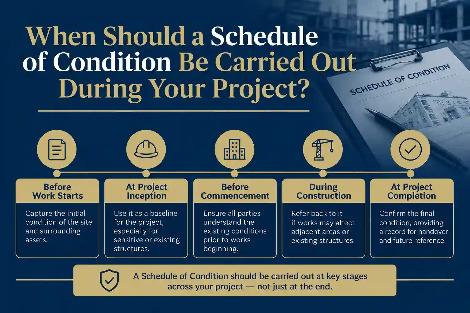 When Should a Schedule of Condition Be Carried Out During Your Project March?