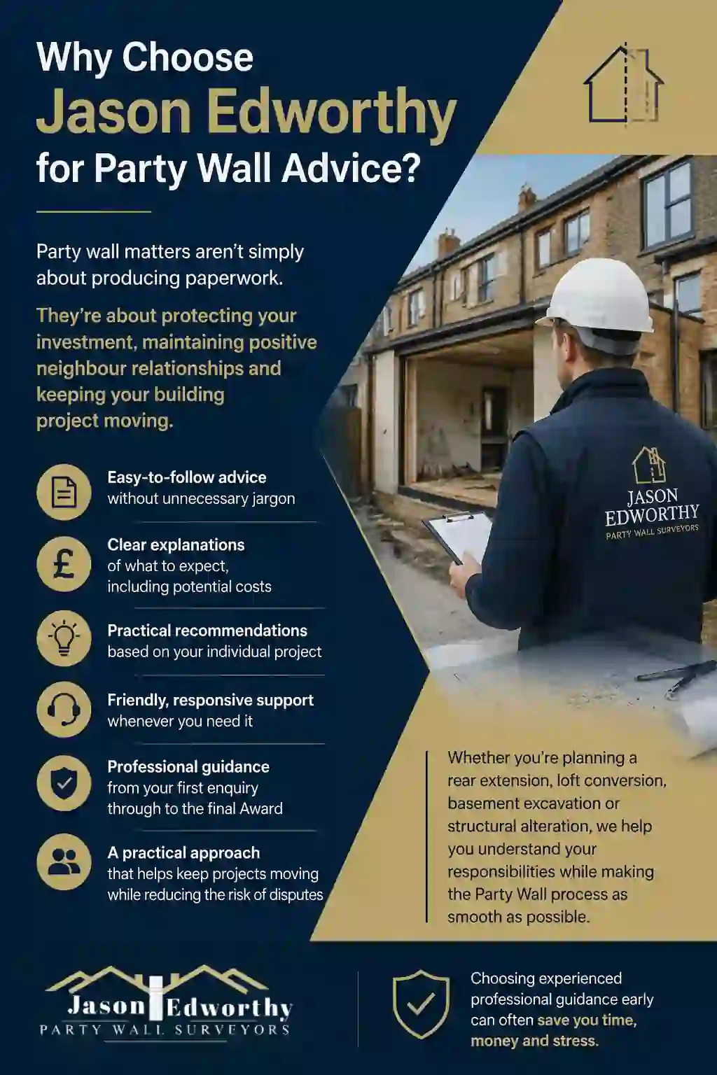 Why Choose Jason Edworthy for Party Wall Advice March?